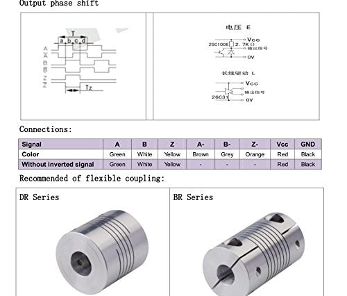6mm Shaft Encoder 2000 PPR Pushpull HTL Line Driver Universal Output 6-way Signal 5-26Vdc Supply