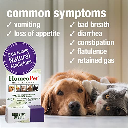 Digestive Upsets, Natural Pet Digestive Support, Digestive Supplement for Dogs, Cats, and Small Pets, 15 Milliliters