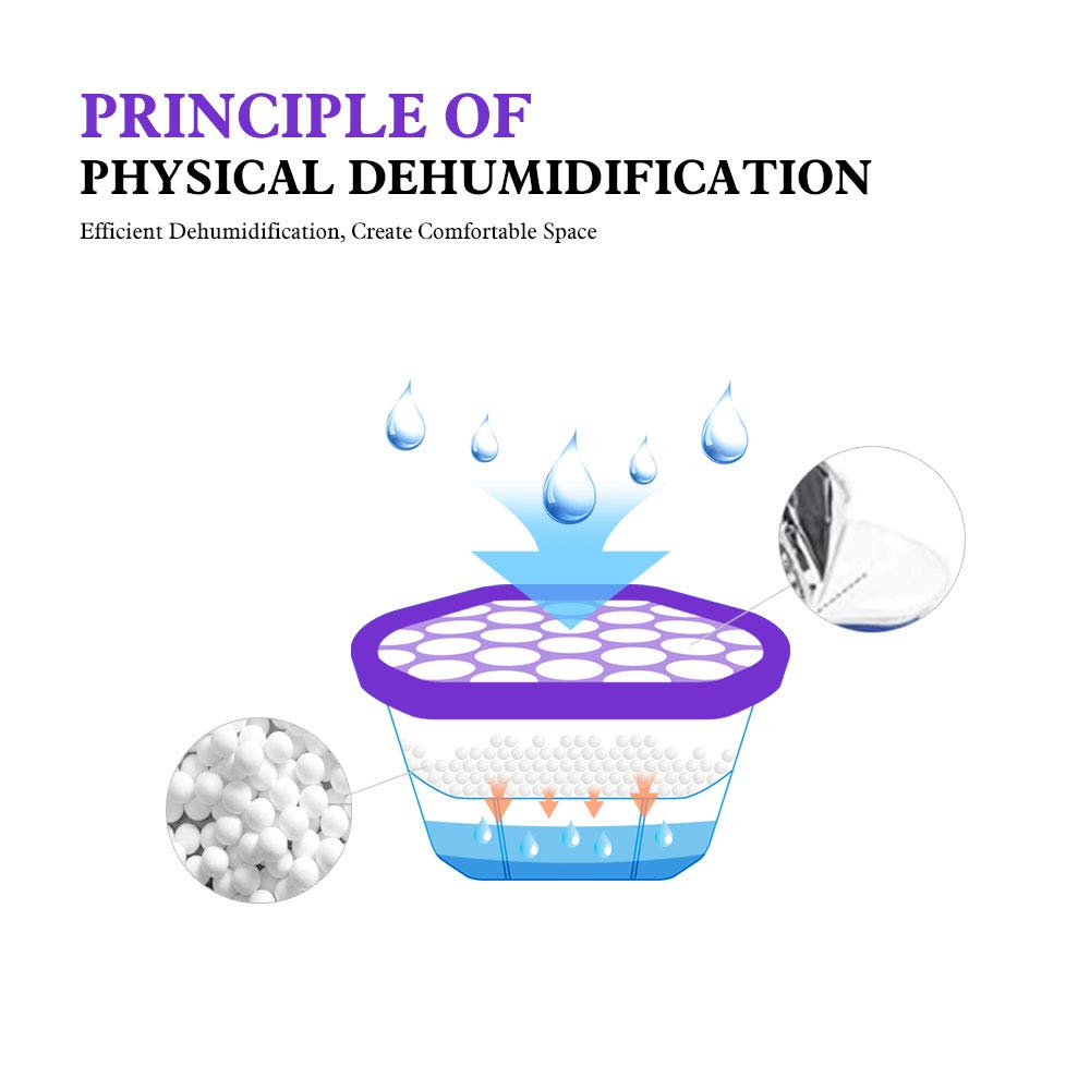 Lavender Vanilla Moisture Absorber Box,Odor Eliminator and Dehumidifier Boxes for Closet,Bedroom,Kitchen,Bathroom-6 Packs,Cups - Traps Moisture for Fresher, Cleaner Air Purple