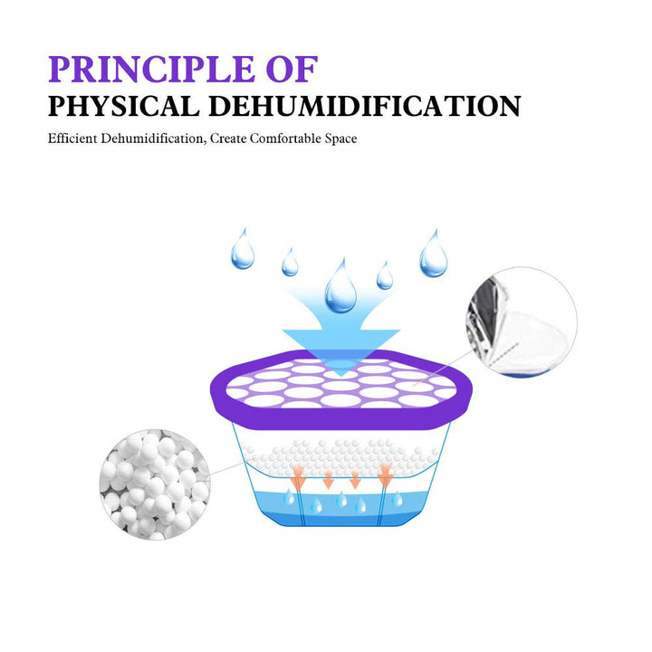 Lavender Vanilla Moisture Absorber Box,Odor Eliminator and Dehumidifier Boxes for Closet,Bedroom,Kitchen,Bathroom-6 Packs,Cups - Traps Moisture for Fresher, Cleaner Air Purple