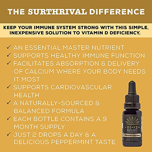 : Vitamin D3+K2 Daylight Concentrate, AKA The Sunshine Vitamin, 0.5 oz, Approx. 270 Servings, Supports Immune, Cardiovascular & Bone Health
