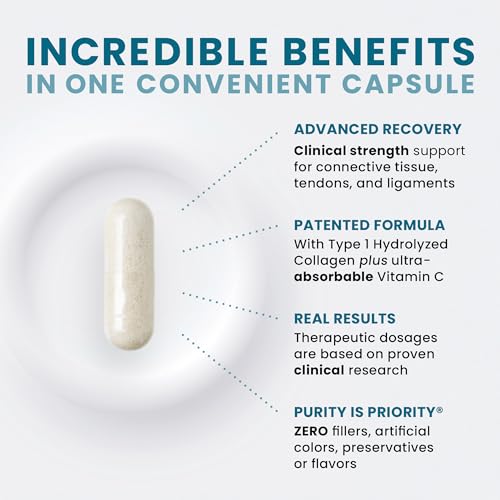 Acute Injury | Tendon & Ligament Support | Convenient Once a Day Clinical Dose | Supports Tendon Health, Movement & Physical Function | Pharm-Grade (90 Capsules)
