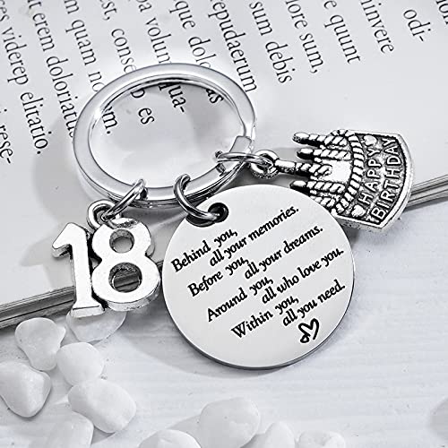 18th Birthday Gifts for Girls Boy Behind You All Your Memories Keychain Gift for 18 Year Old Daughter Son Birthday Gifts for Her Him Girl Boys Keyrings