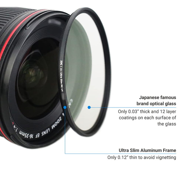 Multi-Coated 55mm UV Filter for Nikon D3500 D3400 D5600 D7500 with DX AF-P 18-55mm Kit Lens for Sony A7IV A7III A7II A7 with FE 28-70mm Kit Lens and Other Lenses with 55mm Filter Thread