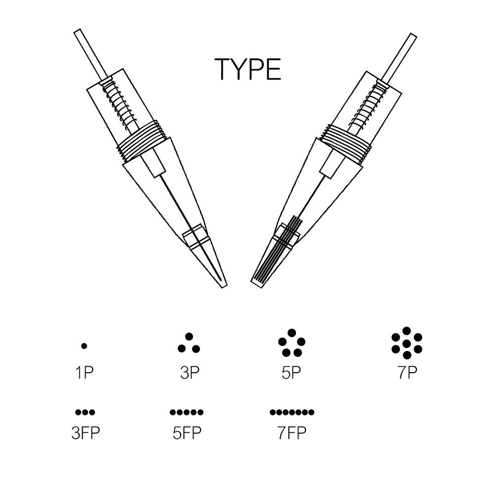 Permanent Needles Makeup Eyebrow Needles Makeup Tattoo Needles 5F Permanent Pen Makeup Needle Cartridge for Eyeliner 10 Pcs/Set(EN51-5F)