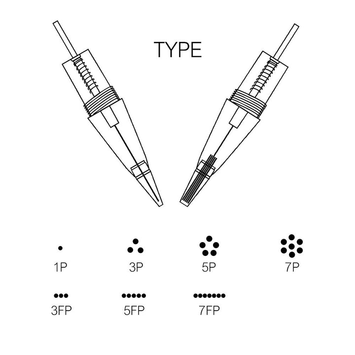 Permanent Needles Makeup Eyebrow Needles Makeup Tattoo Needles 5F Permanent Pen Makeup Needle Cartridge for Eyeliner 10 Pcs/Set(EN51-5F)