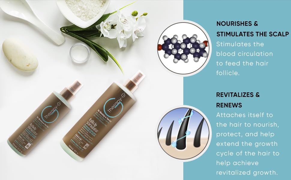 Follicle Stimulator (250ml 8.5 oz)