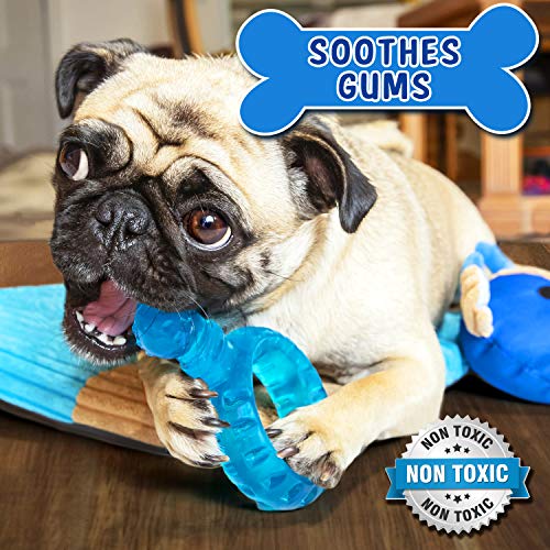 Puppy Teething Mat, Puppy Play Mat with Teething Toys, Puppy Playmat, Dog Chew Mat, Puppy Play Mat, Dog Playpen Accessories, Puppy Gear, Stuff for Puppies, Puppy Essentials - 20 X 20