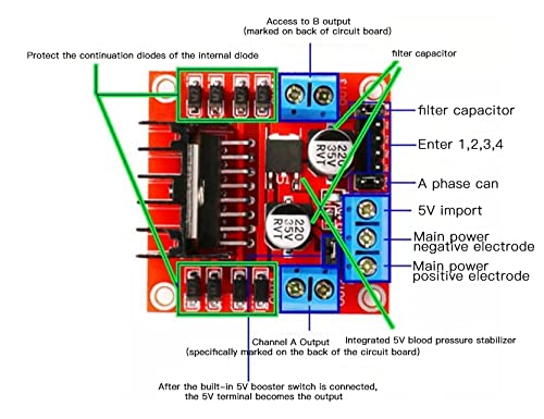 # L298N Motor Drive Controller Board Module for Electric Projects Arduino Smart car Power UNO MEGA R3 Mega2560, Pack of 2