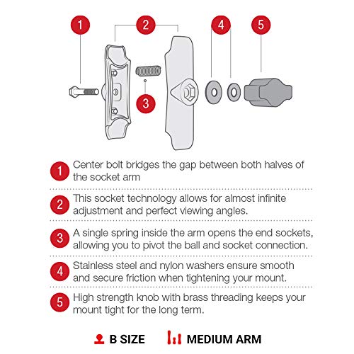 RAM Mounts RAP-B-201U Composite Double Socket Arm with Medium Arm Compatible with RAM B Size 1 Ball Components