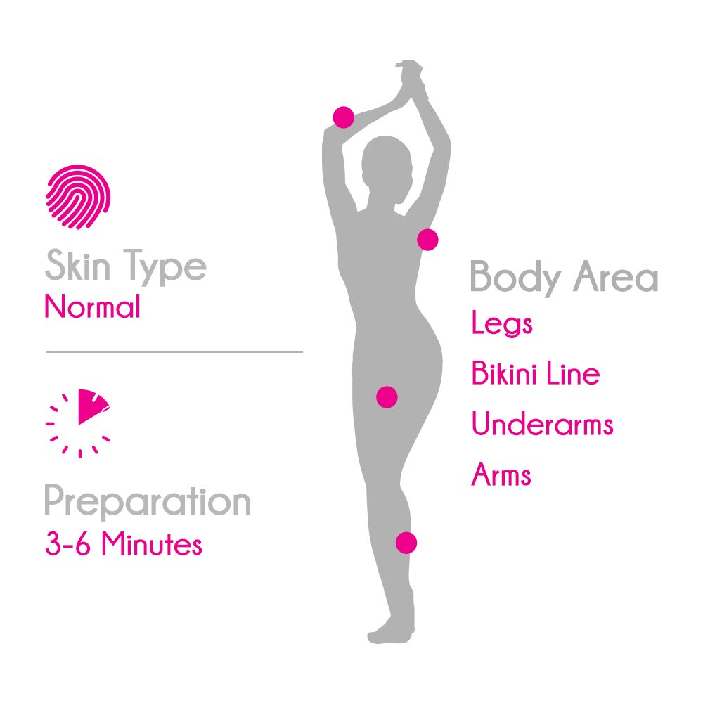 Silk & Fresh Hair Removal Cream for women, Normal Skin - 25 g