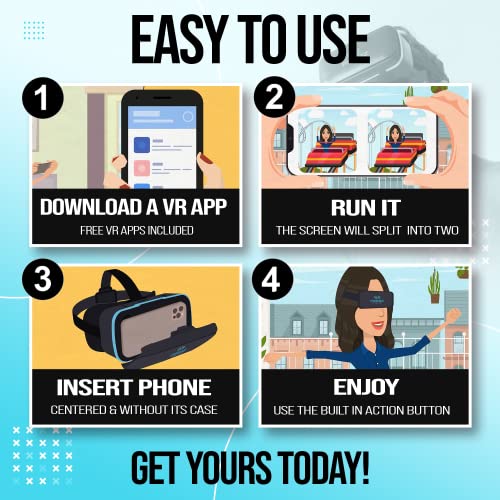 VR Headset for iPhone & Android 1.0 - for Kids | with Links to 3D VR Videos + VR Games for Android | Virtual Reality Goggles Set for Phones 4.5-6.5