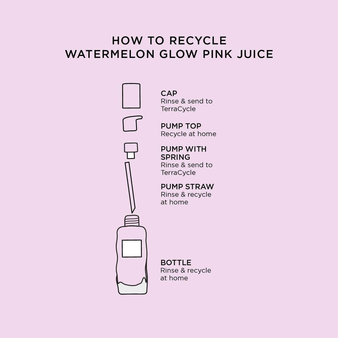 Pink Juice Water Gel Face Moisturizer for Women, Men & Teens, Travel Size - Hydrating Hyaluronic Acid, Radiance Boosting, Oil-Free, Long-Lasting Korean Skin Care for Oily Skin (25ml)