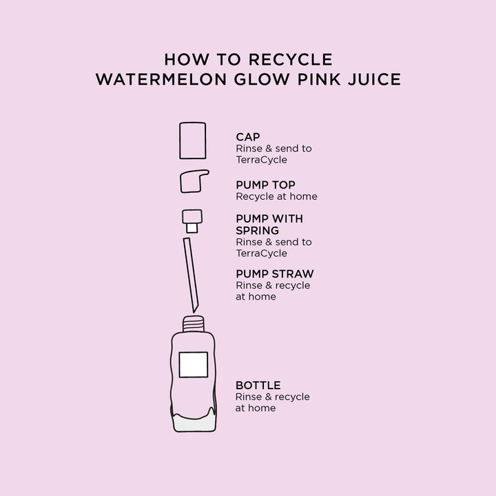 Pink Juice Water Gel Face Moisturizer for Women, Men & Teens, Travel Size - Hydrating Hyaluronic Acid, Radiance Boosting, Oil-Free, Long-Lasting Korean Skin Care for Oily Skin (25ml)