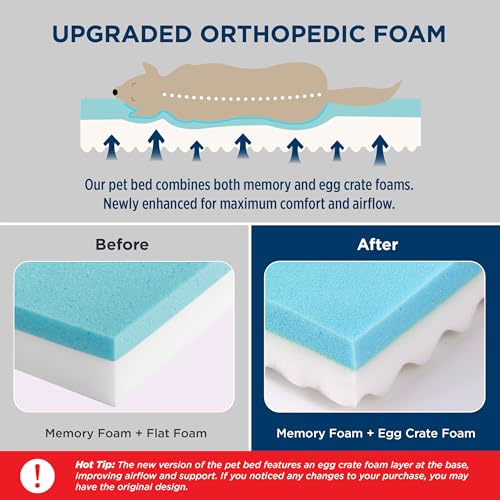 Memory Foam Dog Bed for Extra Large Dogs - Orthopedic Waterproof Pet Mat for Crate with Removable Washable Cover and Nonskid Bottom - Water-Resistant Plush Flannel Fleece Top Pet Bed, Grey