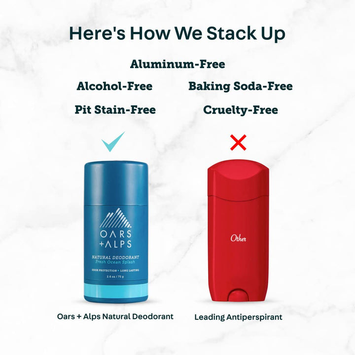 Aluminum Free Deodorant for Men and Women, Dermatologist Tested and Made with Clean Ingredients, Vegan, Travel Size, Fresh Ocean Splash, 1 Pack, 2.6 Oz