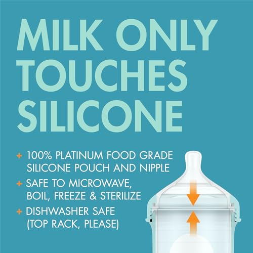 Nursh Reusable Silicone Pouch Baby Bottles - Medium Flow Nipple - Silicone Baby Bottle Pouch and Nipple - Baby Feeding Essentials - Blue - 3-6 Months - 3 Count - 8 Ounce