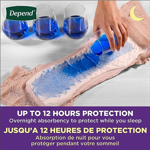 Night Defense Incontinence Underwear for Women, Disposable, Overnight, Medium, Blush, 32 Count (Packaging May Vary)
