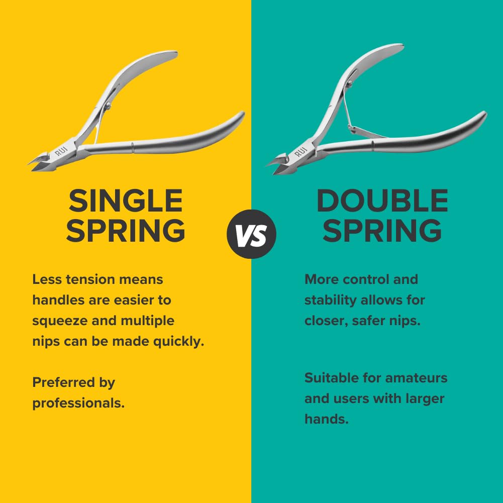 Double Spring 6mm (Full Jaw) : Viba PROFESSIONAL Precision Surgical-Grade Stainless Steel Cuticle Nippers, French Handle D01, Double Spring, 6mm Jaw (Full Jaw)