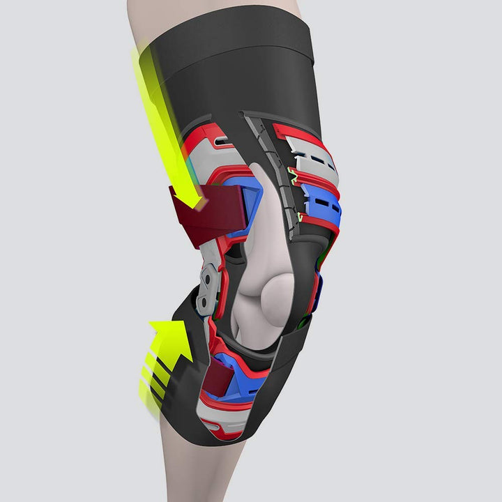 Knee Brace, Heavy Duty Hinged Knee Braces for Knee Pain, Instabilities, Ligament, ACL, MCL, PCL, Meniscus Injury, Pain Relief, Recovery, Preventive Hyperextension, Left or Right Side