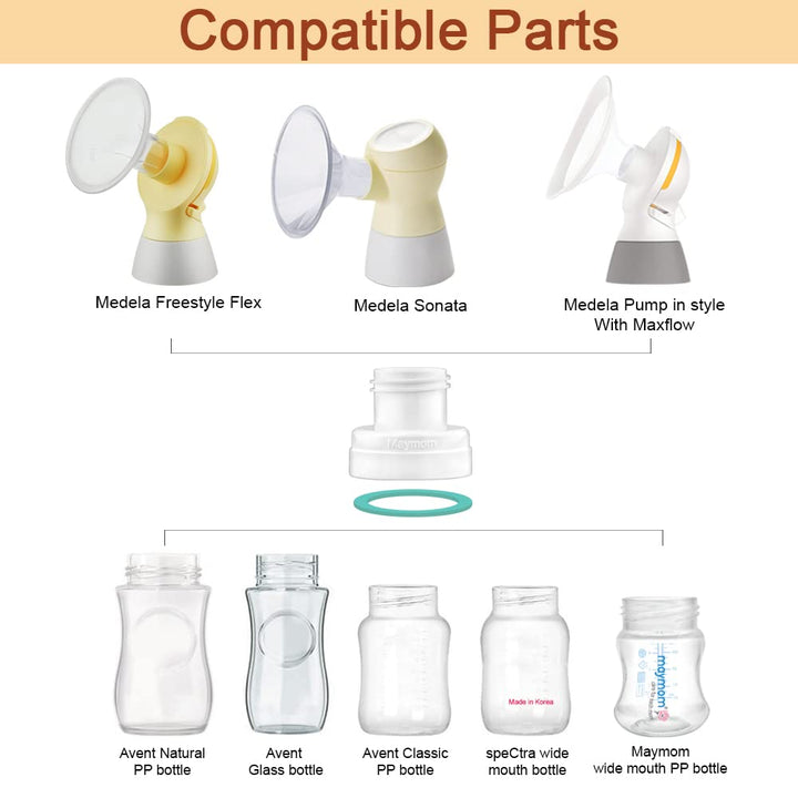 Conversion Kit Compatible with Medela Sonata, Freestyle Flex, Pump in Style MaxFlow to Use with Phillips Avent Bottles Avent Natural PP Bottle Spectra Bottle Thread Changer Avent Converter Kit