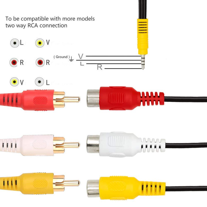 3.5mm to 3 RCA Cable, Audio Video AV Component Adapter Cable Replacement for TCL TV 3 RCA to AV Input Adapter - 23CM/9in