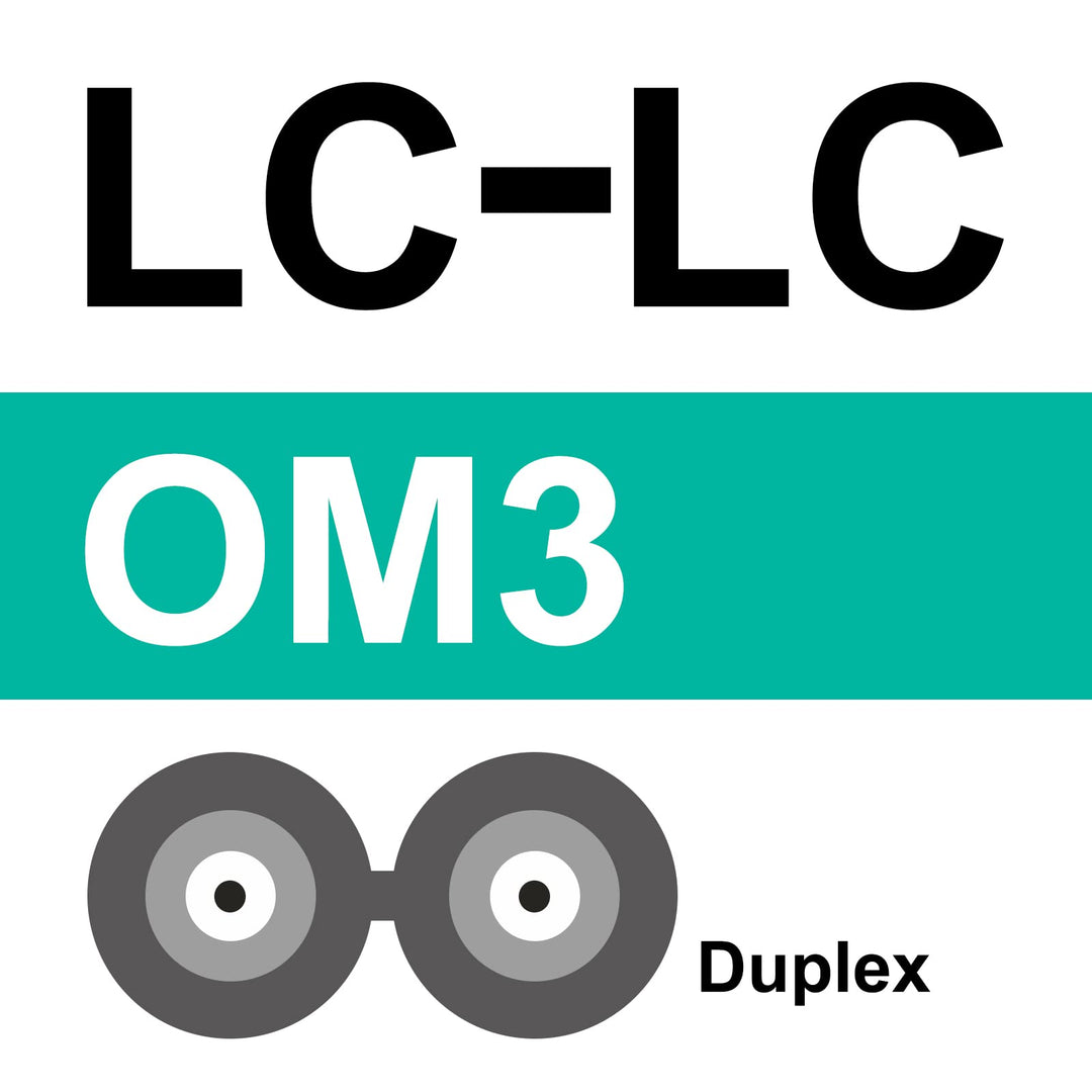 Fiber Patch Cable - LC to LC OM3 10Gb/Gigabit Multi-Mode Jumper Duplex 50/125µm LSZH Fiber Optic Cord for SFP Transceiver, Aqua, 5-Meter(16.4ft), 4-Pack