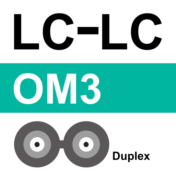 Fiber Patch Cable - LC to LC OM3 10Gb/Gigabit Multi-Mode Jumper Duplex 50/125µm LSZH Fiber Optic Cord for SFP Transceiver, Aqua, 5-Meter(16.4ft), 4-Pack