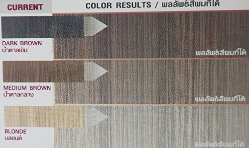 MG705 Hair Colour Permanent Hair Cream Dye Punk Emo Goth Cosplay Silver Titanium Blonde NEW