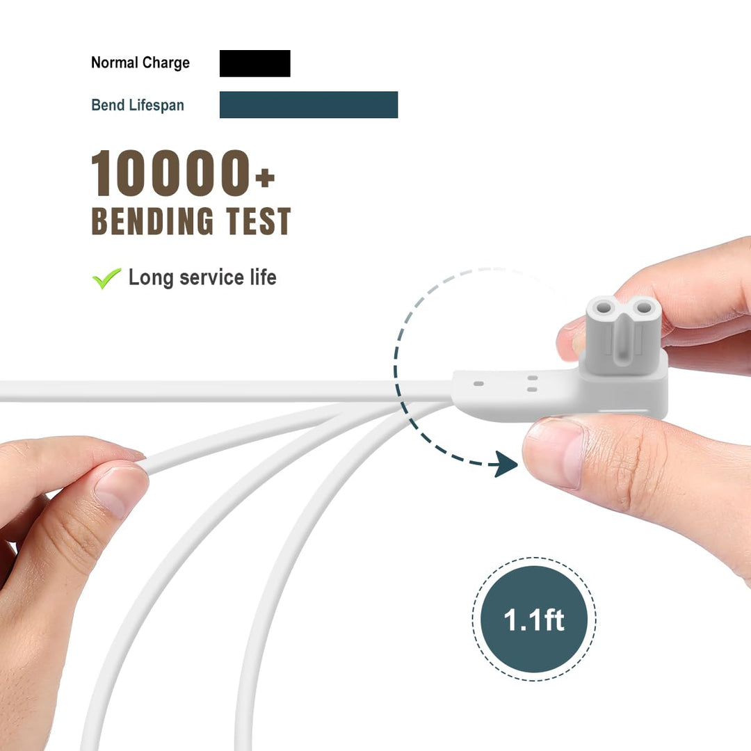 Power Cable Replacement Cord Compatible with Sonos Play 1, Sonos One SL and Sonos One Speaker Accessories (1.15ft/0.35m, White)