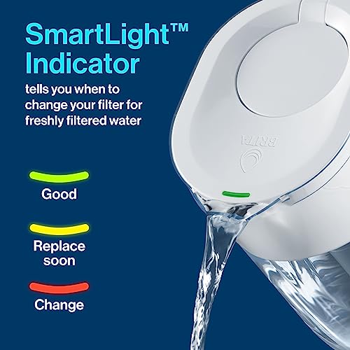 Large Water Filter Pitcher for Tap and Drinking Water with 1 Elite Filter, Reduces 99% Of Lead, Lasts 6 Months, 10-Cup Capacity, BPA Free, White