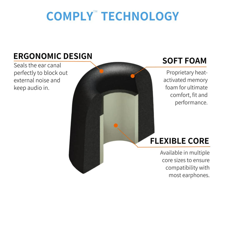 Comply Foam 200 Series Replacement Ear Tips for Bang and Olufsen, Sennheiser, Axil, MEE Audio, KZ, Bose & More | Ultimate Comfort | Unshakeable Fit|NO TechDefender | Medium, 3 Pairs