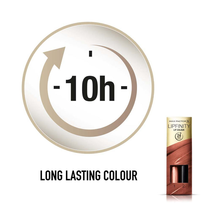 Lip-Finity Lip Stick for Women, No. 191 Stay Bronzed, 0.14 Ounce
