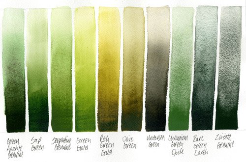 Daniel Smith 19093 Extra Fine Watercolor 15ml Paint Tube, Undersea Green (284600109), 0.5 Fl Oz (Pack of 1)