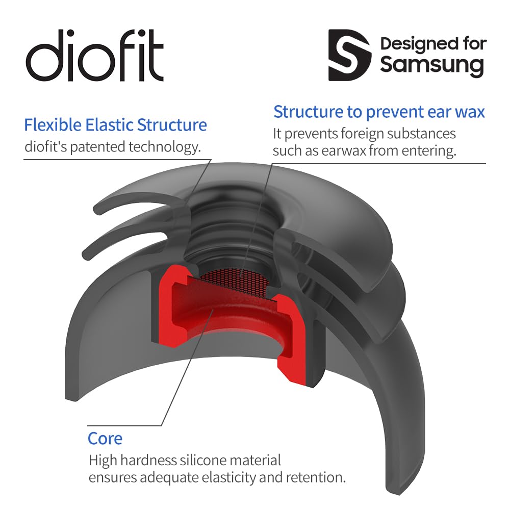 /Galaxy Buds2 Eartips/Buds FE Eartips Compatible for Samsung Galaxy Buds2 & Buds FE