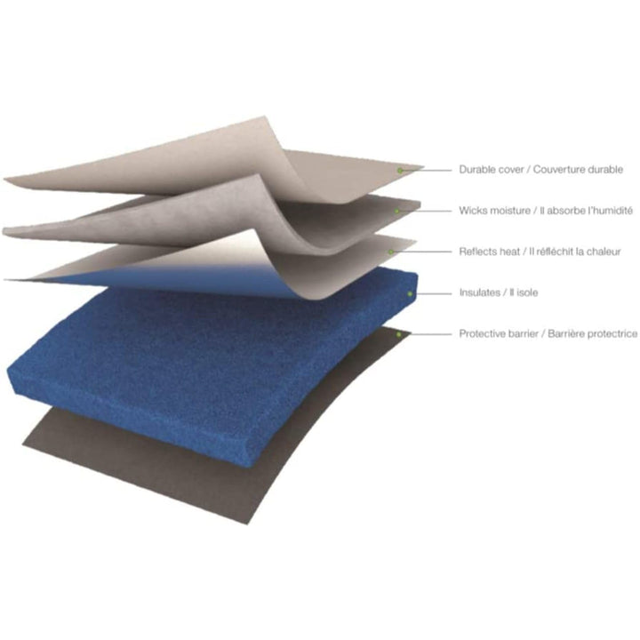 EasyPress Mat (12 x 12), Protective Resistant Mat for Heat Press Machines, HTV and Iron On Projects, Heat Press Mat, Compatible with EasyPress 2 Machine, Gray