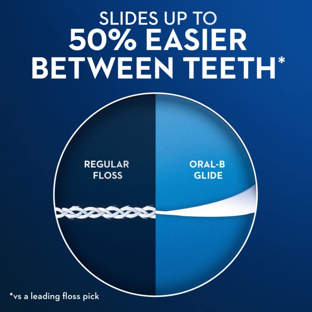 Glide Complete with Scope Outlast Dental Floss Picks, Mint, 75 Count