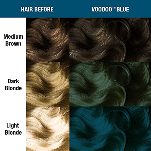 Voodoo Blue Hair Color - Amplified - Semi Permanent Hair Dye - Dark Cyan Blue with Green Undertones - For Dark, Light Hair- Vegan, PPD & Ammonia Free For Coloring Hair on Men & Women