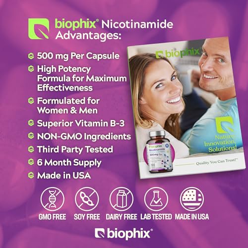 B-3 Nicotinamide 500 mg 180 Caps - Nicotinic Amide Niacin Natural Flush-Free Vitamin Formula - Supports Skin Cell Health