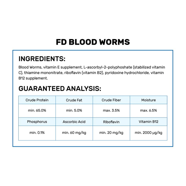 Bio-Pure Freeze Dried Blood Worms for Pets, 0.42-Ounce