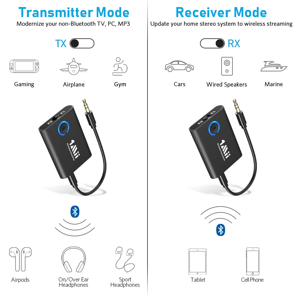 Bluetooth 5.3 Transmitter Receiver for TV, Bluetooth Adapter for TV aptX Low Latency Dual Link, 3.5mm Bluetooth Audio Transmitter for MP3 Airplanes Boats Treadmill Gaming