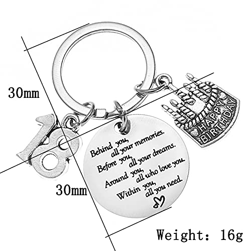 18th Birthday Gifts for Girls Boy Behind You All Your Memories Keychain Gift for 18 Year Old Daughter Son Birthday Gifts for Her Him Girl Boys Keyrings