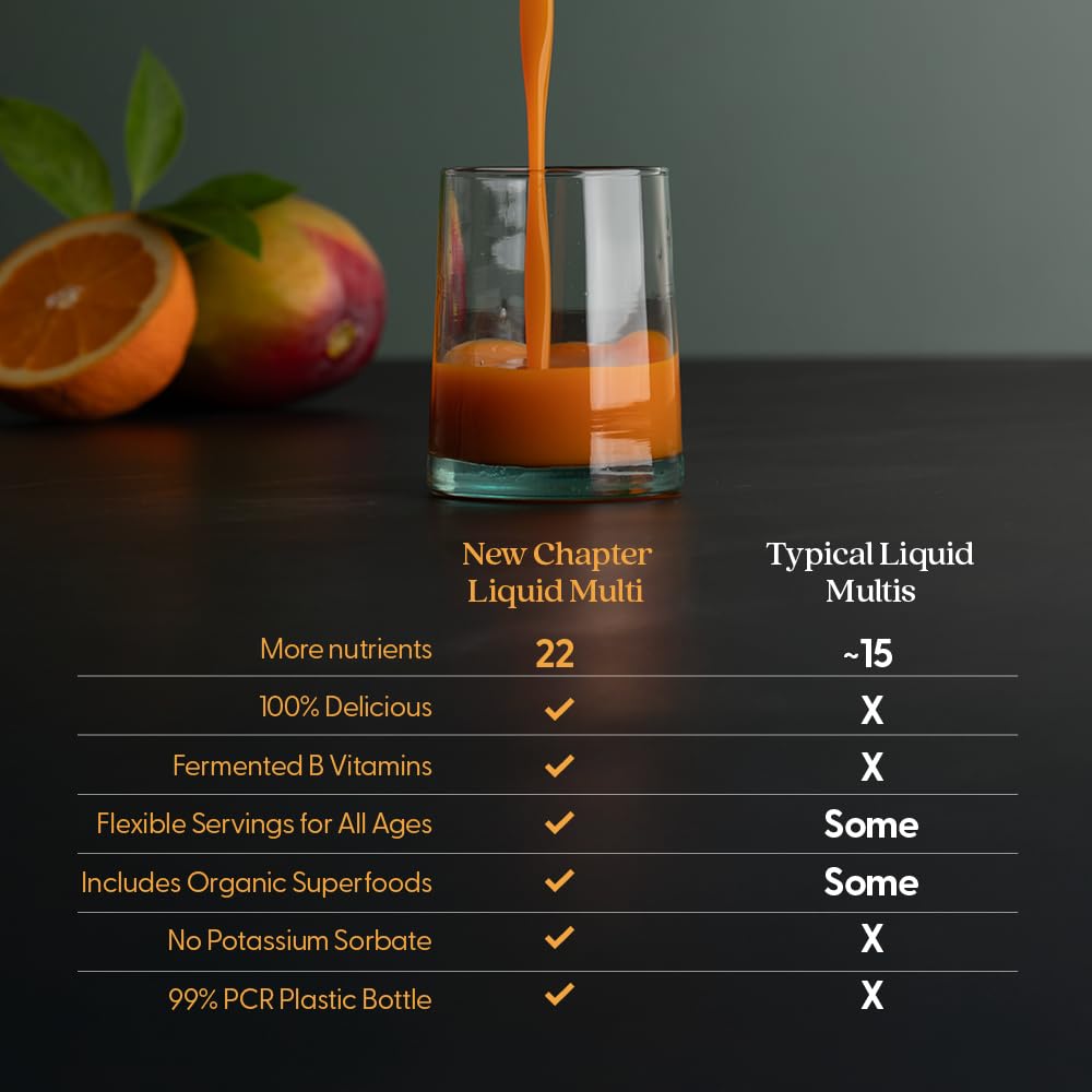 Liquid Multivitamin + Mineral Supplement for Whole-Body Benefits, 100% Delicious Multivitamin for Adults, Teens & Kids 2+, Ready to Absorb Faster, Orange Mango Flavored, 30 oz