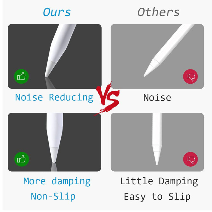 Soft Paperfeel Damping Tips Replacement Compatible with Apple Pencil 1st Gen & 2nd Gen, Noise Reducing Pen Nibs for iPad Pro(2 PCS)