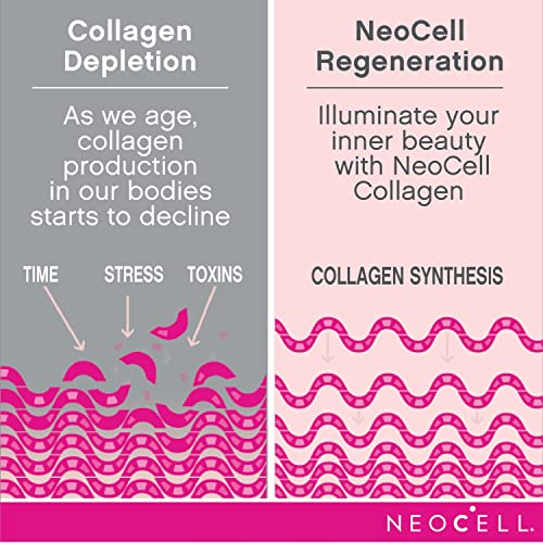 Super Collagen Plus Vitamin C, Skin, Hair and Nails Supplement, Includes Antioxidants, Tablet, 120 Count, 1 Bottle