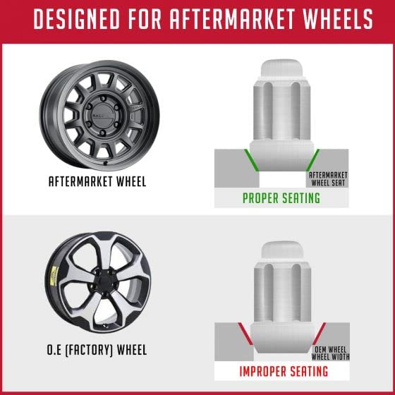 32 Pcs M14x1.5 14x1.5 Thread Spiked 4.4 Long Lug Nuts Red Truck Spline Fits 1999+ Chevy Silverado GMC Sierra 2500 3500 | Ford 2005+ F250 F350 | 2011+ Ram 2500 3500