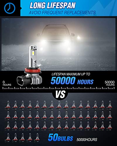 EF2 H11 LED Fog Light Bulbs, 250% Brightness, 5,0000 Hours Long Lifespan, 6000K Xenon White Fog Light Bulbs, H8 H16 LED Fog Light DRL Bulbs Replacement, Pack of 2