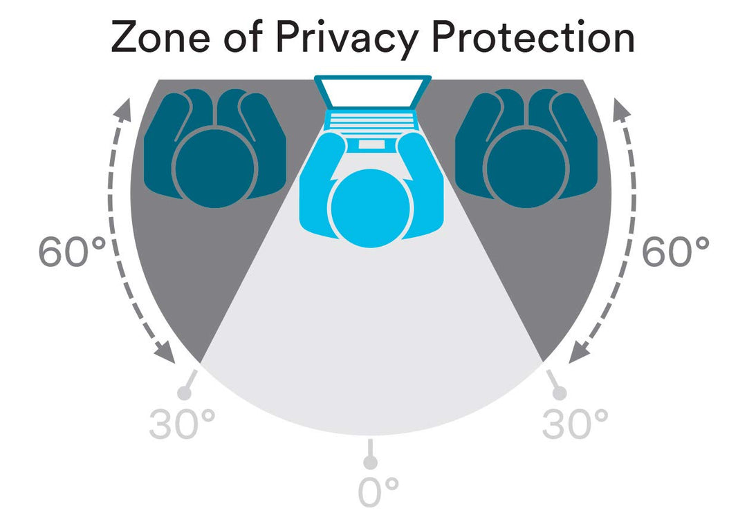 Privacy Filter Black