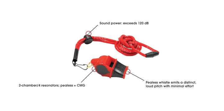 FOX 40 Sonik Blast CMG, Black, One Size, (15A7)