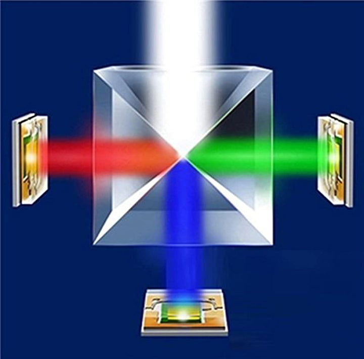 1Pcs 2x2x1.7cm Optical Glass RGB Dispersion Prism X-Cube for Physics Teach Decoration Art